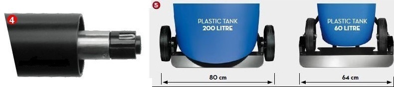 Ad-Blue Betankungsger&amp;#228;t Delphin Pro SEC Akku f&amp;#252;r Pkw