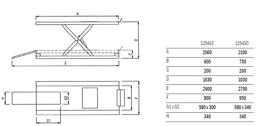 Motorradhebeb&amp;#252;hne Modell 12543 C