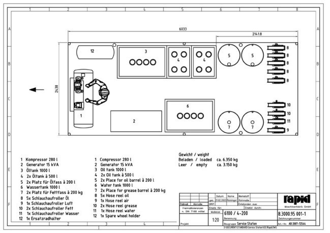 Fahrzeugsonderaufbau