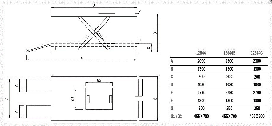Hebebühne Modell 12544 B für Quad, Rasenmäher und Motorschlitten