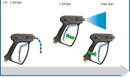 Hochdruckspritzpistole easywash365+ blau, Frostschutz, LTF