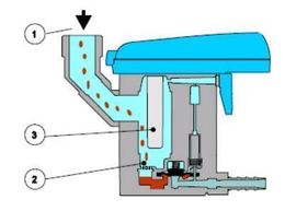 Automatischer Kondensatableiter Typ Ultramat UFM D 05