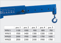 Werkstattkran hydraulisch für Werkstätten und Industrie, 1,1 t