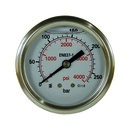 Hochdruckmanometer 63 mm Ø, glyzeringedämpft 0 - 250 bar, 0 - 4000 PSI